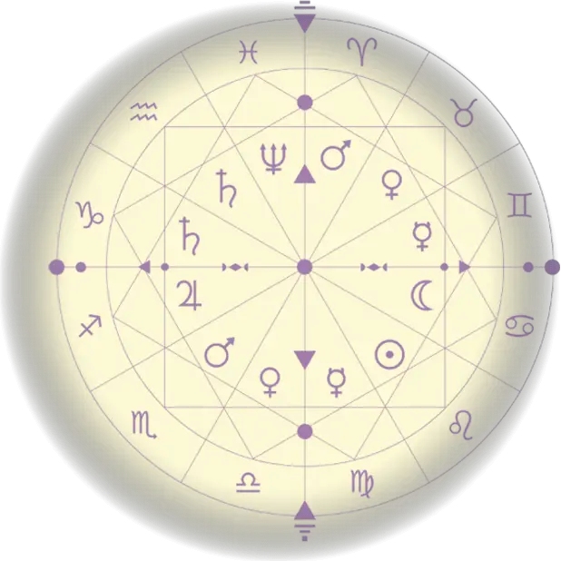 https://horoscopeshub.com/wp-content/uploads/2018/04/Service-3under.png